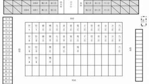 阿图什网络推广