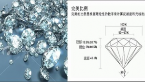 饰品网络营销推广方案-网友赵德柱的博客