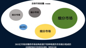 深圳精准网络营销推广-网友赵德柱的博客