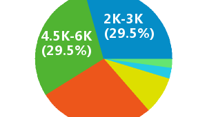 山东网络推广工资-网友赵德柱的博客