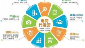 百度网络推广如何盈利-网友赵德柱的博客