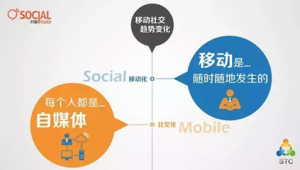 如何成为自媒体人-网友赵德柱的博客