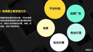 自媒体推广方式-网友赵德柱的博客