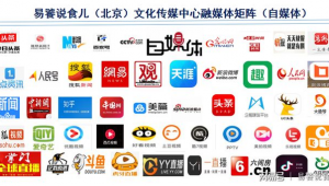 北京时间号自媒体-网友赵德柱的博客