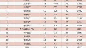 烟台市做百度排名
