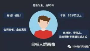 网络竞价排名推广-网友赵德柱的博客