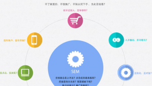 企业网络承包推广-网友赵德柱的博客