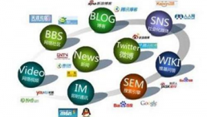 网络推广为什么难做-网友赵德柱的博客