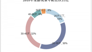 2018网络推广-网友赵德柱的博客