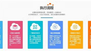济南市网络推广