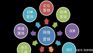 百度网络推广怎么做-网友赵德柱的博客