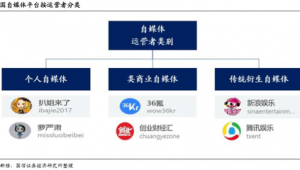 图文自媒体-网友赵德柱的博客