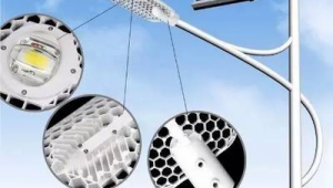 灯具网络推广-网友赵德柱的博客