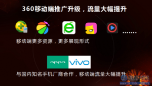 vivo如何做网络推广-网友赵德柱的博客