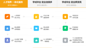 济南网络推广费用-网友赵德柱的博客