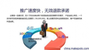 寿光网络营销推广-网友赵德柱的博客