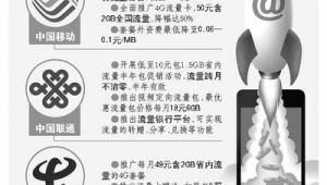 德州网络推广方法-网友赵德柱的博客