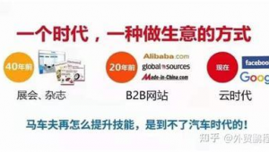 佛山外贸网络推广-网友赵德柱的博客