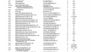 阿拉尔网络推广公司-网友赵德柱的博客