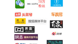 易车自媒体-网友赵德柱的博客