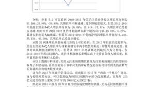 格力网络营销推广论文-网友赵德柱的博客