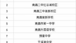 南昌市做百度排名