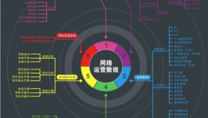 网络推广计划总部-网友赵德柱的博客