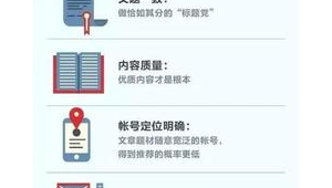 自媒体如何写文章-网友赵德柱的博客