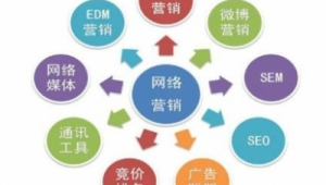 周口网络推广seo优化-网友赵德柱的博客