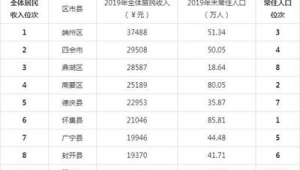 肇庆市做百度排名