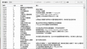 qq群网络营销推广方案-网友赵德柱的博客