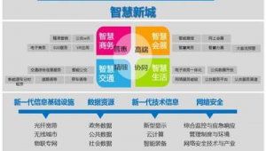 闵行网络推广哪家强-网友赵德柱的博客