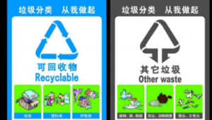 废品回收网络推广有哪些渠道