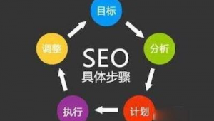 济南市SEO