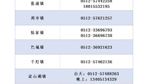 昆山网络推广联系人-网友赵德柱的博客