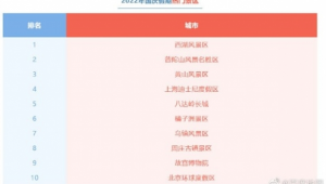 湛江市做百度排名