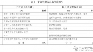 网络推广公司部门职称-网友赵德柱的博客