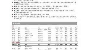 游戏网络推广员-网友赵德柱的博客