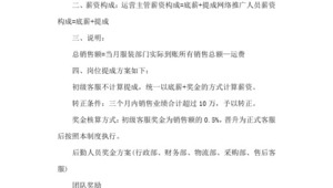 网络推广运营提成方案