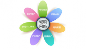 大朗网络推广-网友赵德柱的博客