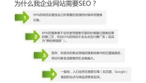 seo3推广网络-网友赵德柱的博客