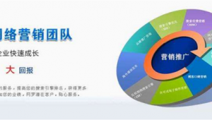 长沙网络推广外包
