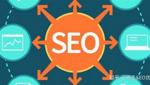 天水市SEO