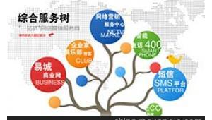 互联网网络推广价格-网友赵德柱的博客