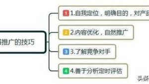 网络推广18种方式-网友赵德柱的博客