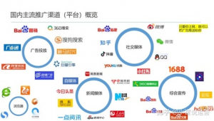 搜网络推广-网友赵德柱的博客