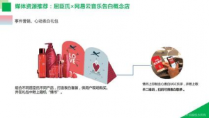屈臣氏网络营销推广方案-网友赵德柱的博客
