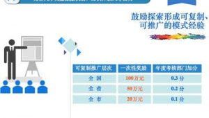 西安网站建设网络推广
