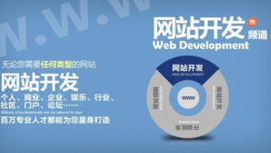 长沙网络推广公司电话-网友赵德柱的博客