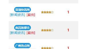 九江网络推广价格-网友赵德柱的博客